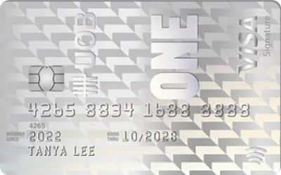 Credit Card Mockup