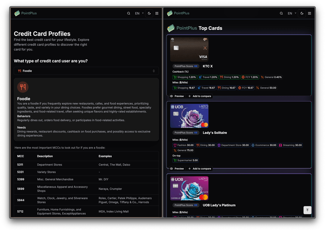 5. Utilize MCC Library