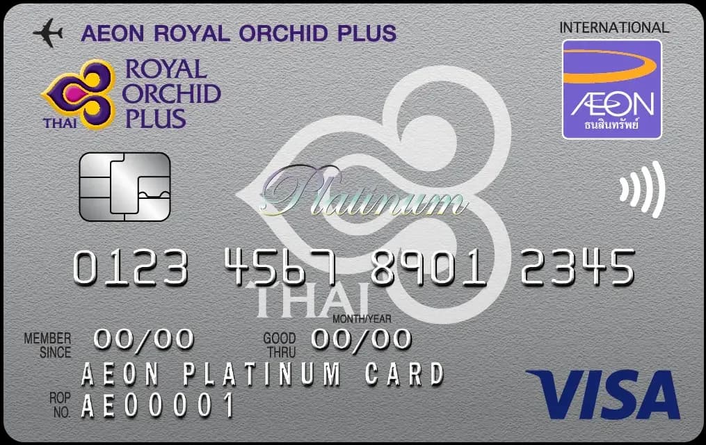 Credit Card Mockup